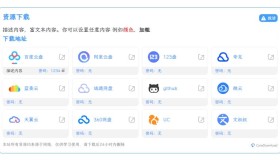 WordPress CoreDownload文章下载增强插件v1.0.2 WordPress CoreDownload文章下载增强插件v1.0.2