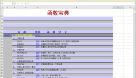 Excel 函数使用详细教程分享 Excel 函数使用详细教程分享